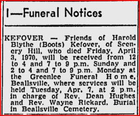 Harold B. Kefover